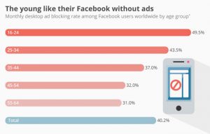facebook-ad-blocker